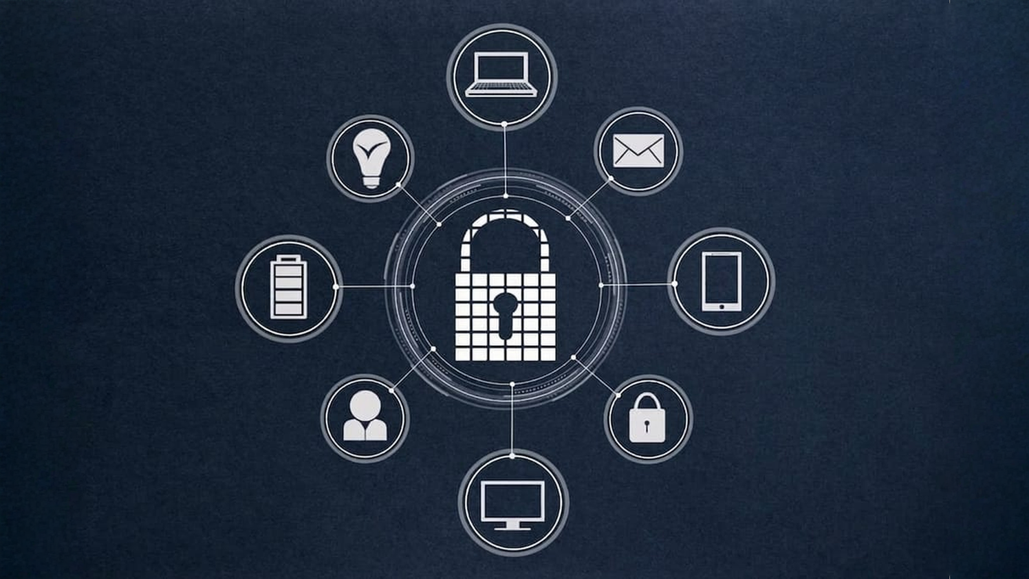 Firewall Güvenlik Çözümleri